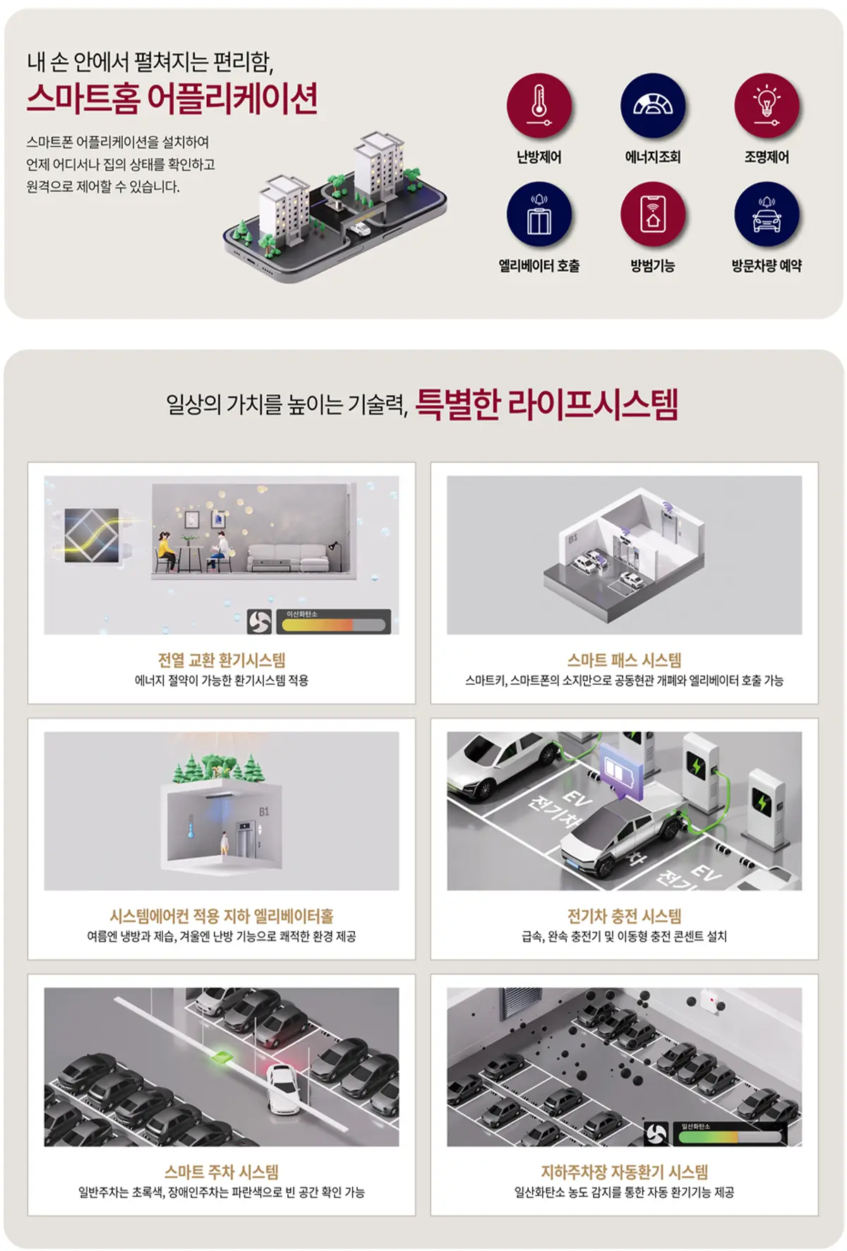 단지 보안시설